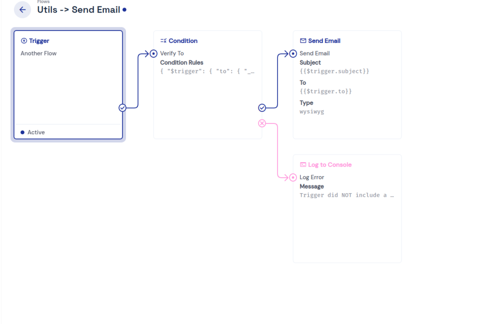 Screenshot 1 - Appearance & Project Settings